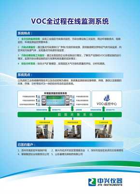 VOC全过程在线监测系统 - 中兴仪器(深圳) - 谷腾环保网
