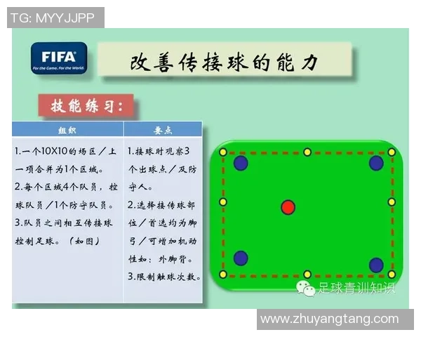 如何巧妙地拼写和变换足球明星的名字以增加趣味性和创意性