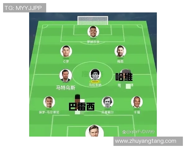 足球巨星如何看待篮球运动及其明星球员的表现与影响力分析 足球巨星如何看待篮球运动及其明星球员的表现与影响力分析